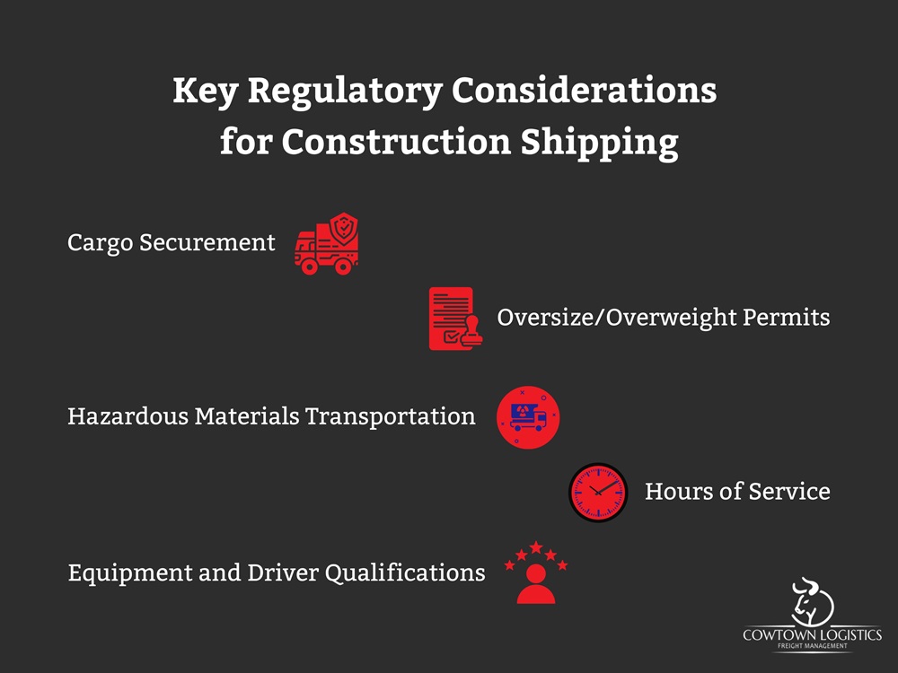 Key Regulatory Considerations for Construction Shipping