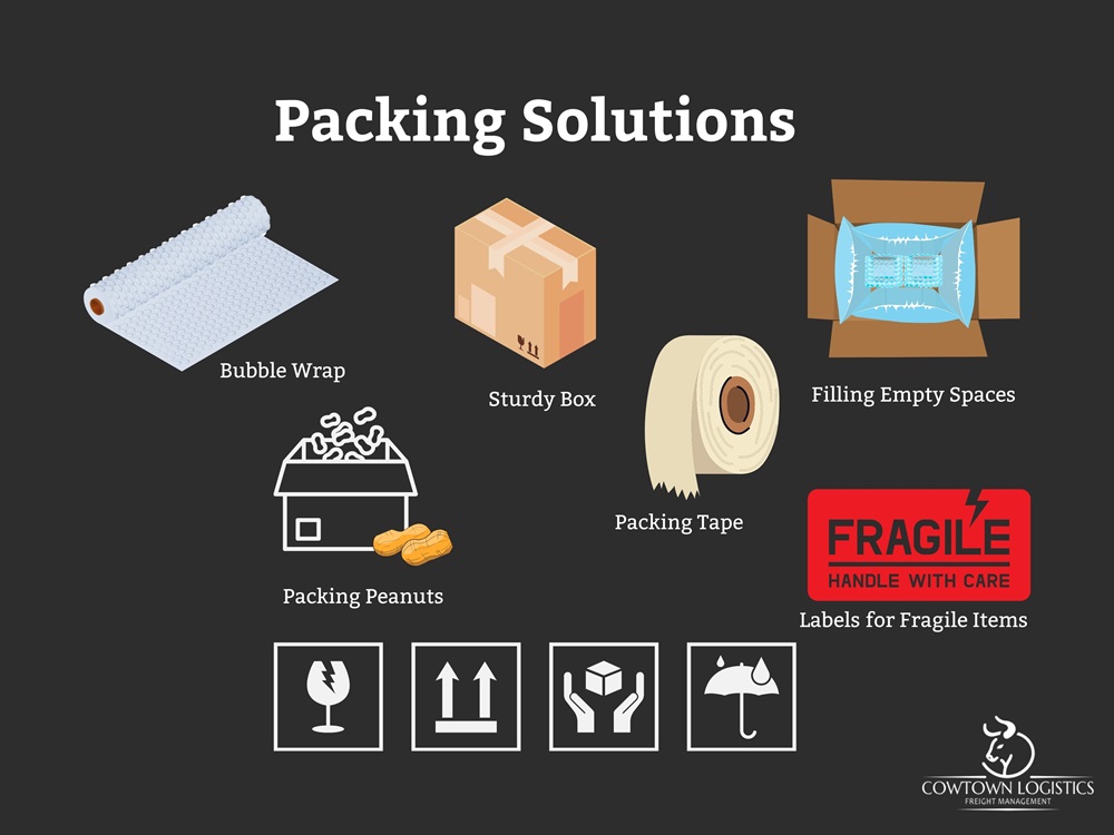 Packing Solutions