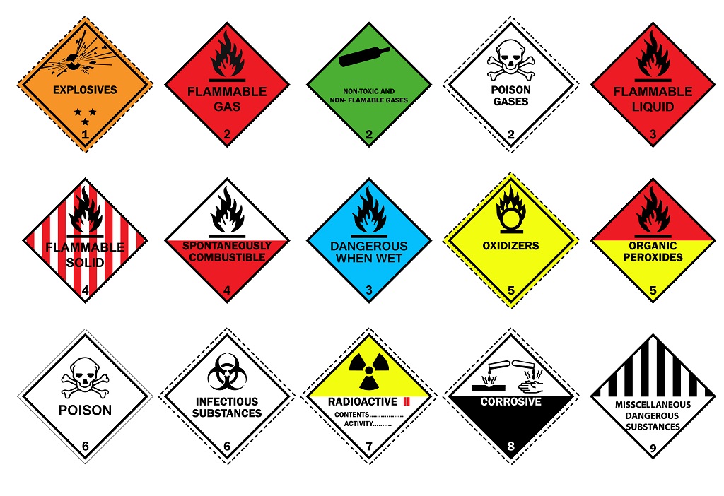 Dangerous goods shipping regulations