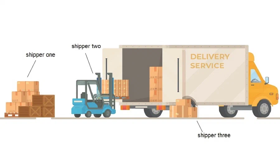 LTL Transportation
