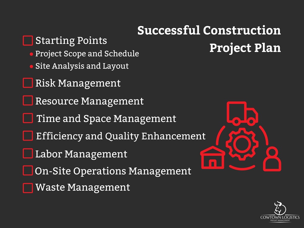Key Considerations for a Successful Construction Project Plan